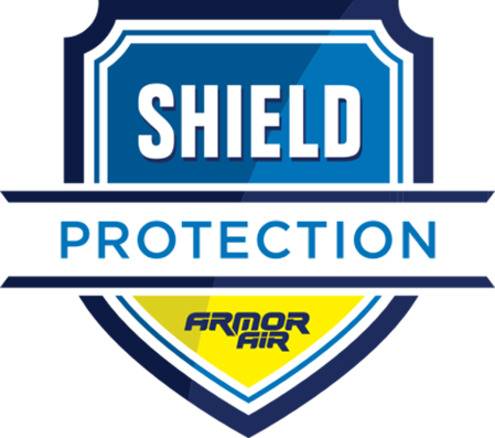 Protection plan