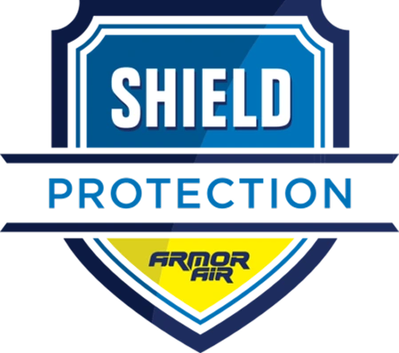 Protection plan